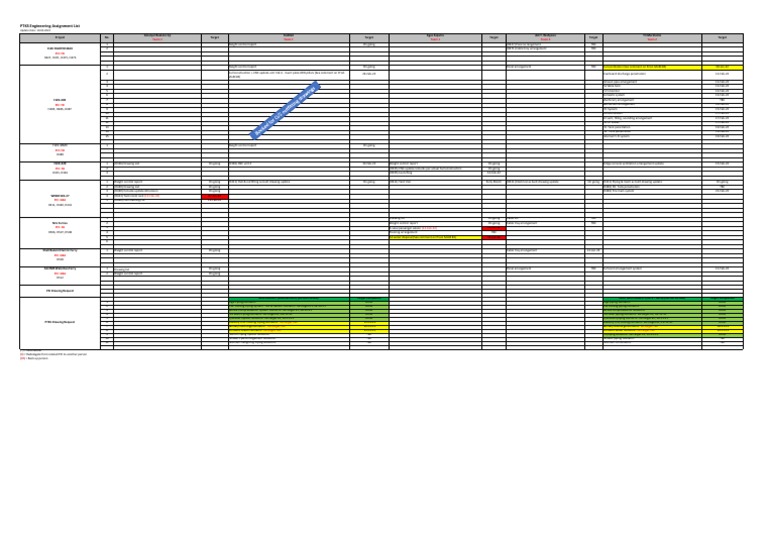 PTKS Engineering Assignment List (10-Feb-2022) | PDF | Manufactured ...