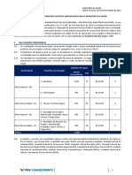 Edital de Abertura - Pss-rj - Dou - Rj - Fgv 1