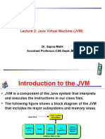 Lecture 2: Java Virtual Machine (JVM) : Dr. Sapna Malik Asssitant Professor, CSE Deptt.,MSIT