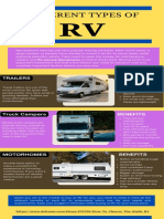 Different Types of RV and Benefits