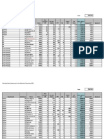 Monthly Salary Statement 05-1-2021