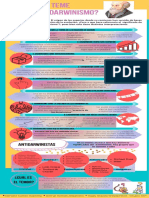 ¿Quién Le Teme Al Darwinismo?