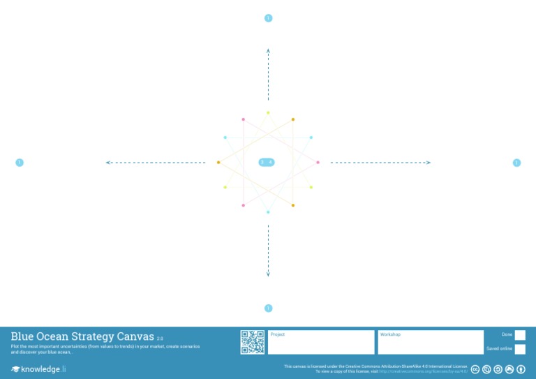 Blue Ocean Strategy Workshop Guide | PDF