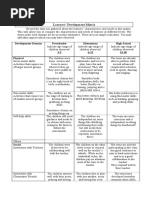 Learners' Development Matrix: Development Domain Preschooler 3-5 Elementary 6-12 High School 13-18 Physical