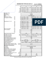 Generator specifications and characteristics