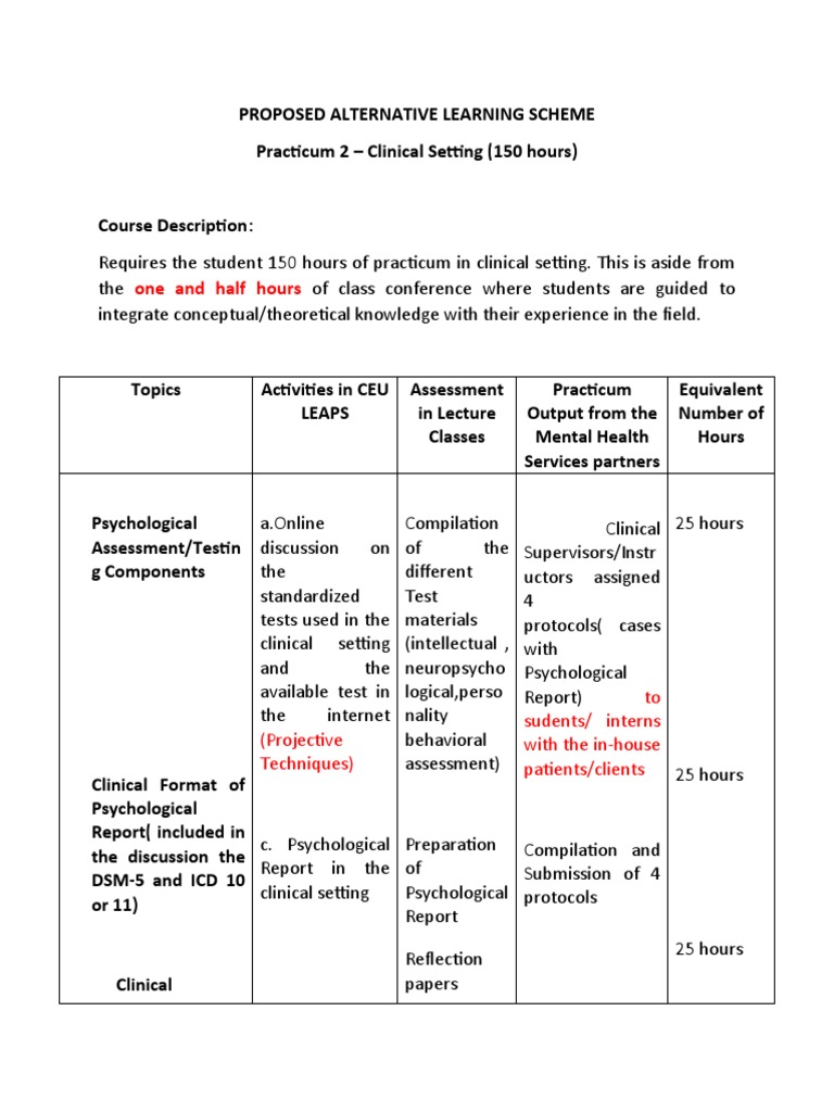 Proposed Practicum ALS For Clinical Setting PDF Psychology Test