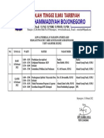 KKN-STIM Tahun 2022