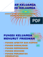 5 - Konsep Keluarga-Fungsi Keluarga 01-04-08