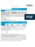 API 5L Grade X52 Pipe Specification