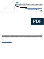 Software Development Project Schedule