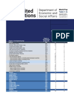 Desa Unpd 2021 13 Inquiry International Migration Aggregate