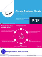 Circular Business Models Tool