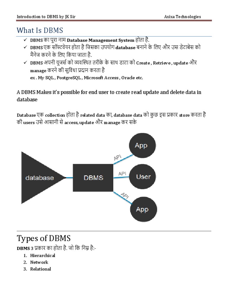 What Is Dbms | PDF