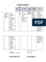 Matrik Lap - PD Webinar PI&KTI