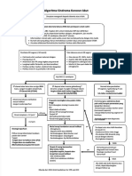 Dlscrib.com PDF Algoritme Sindroma Koroner Akut 2011 Dl 9bd20ccdc636b9515004659c43e55ba2