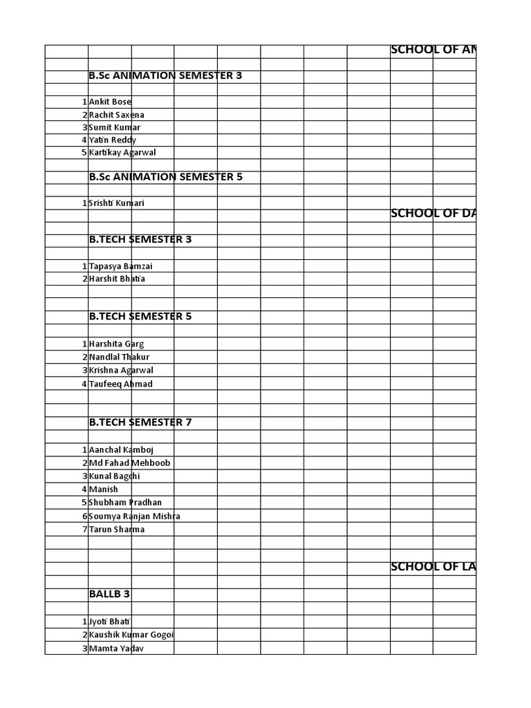Students For 1st Sessional Exams 2021 | PDF