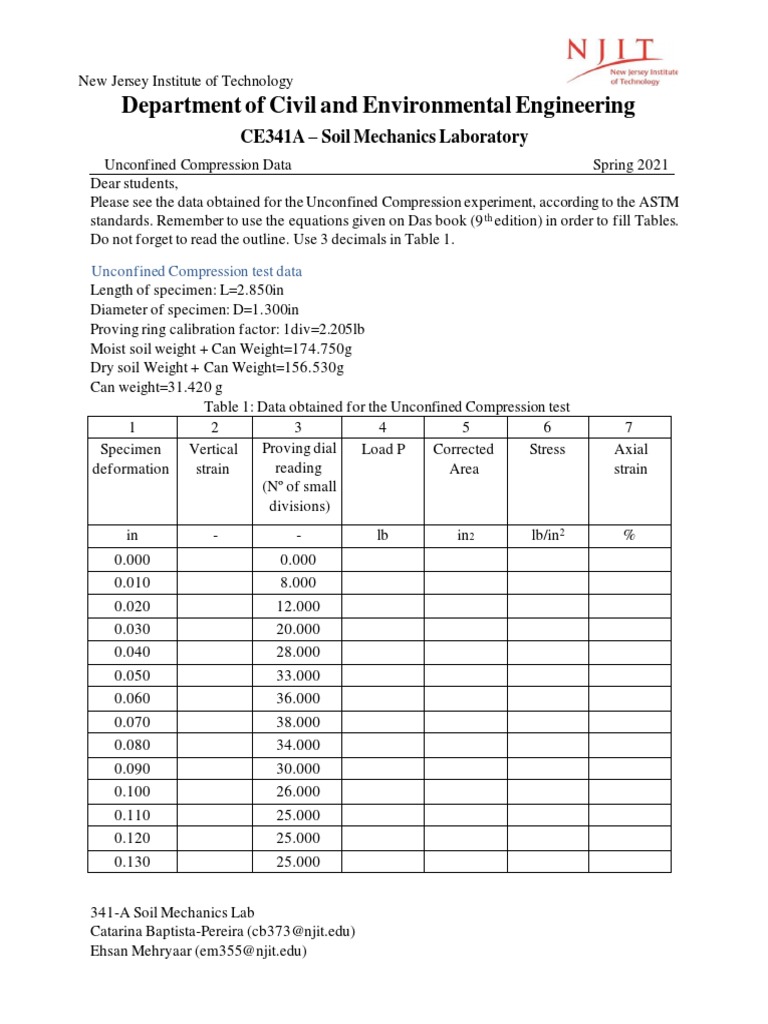 Report+7 Unconfined+Compression+Data Spring+2021 | PDF | Teaching ...