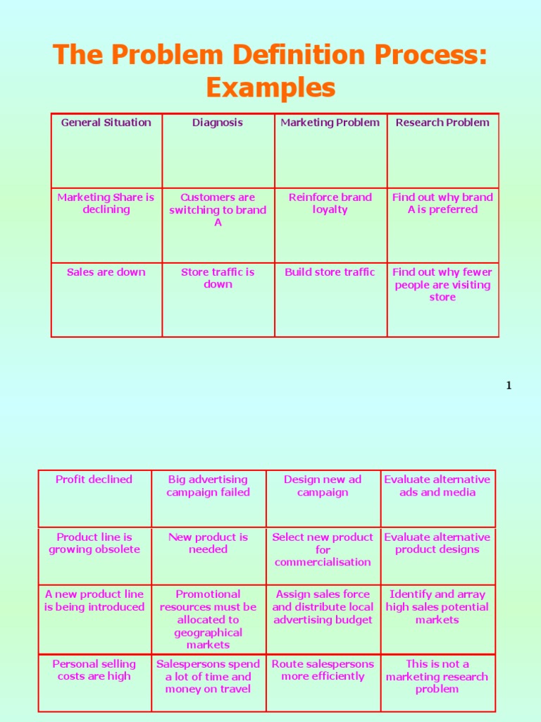 Problem Definition | PDF | Experiment | Causality