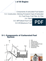 Fuel System of SI Engine