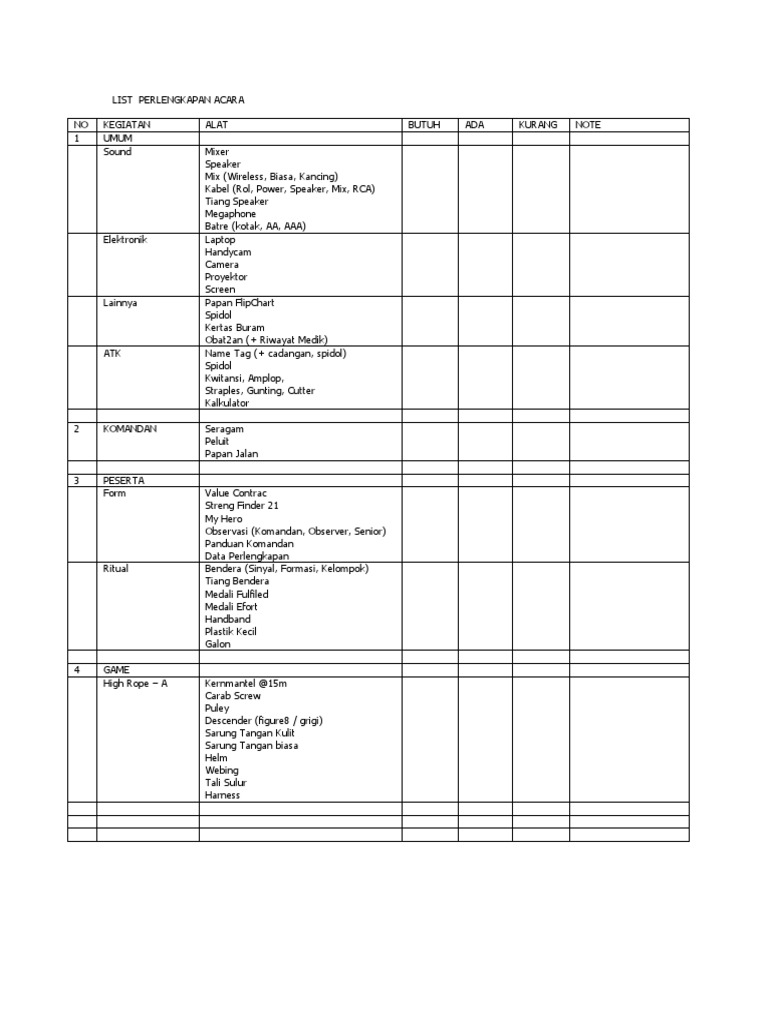 Checklist Perlengkapan Acara Lengkap | PDF