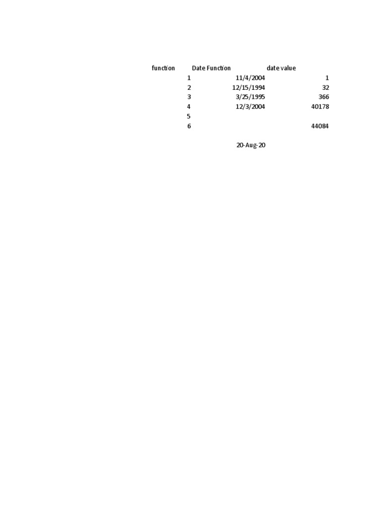 Date Function Practice Sheet | PDF