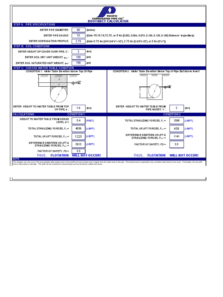 CSP Buoyancy Calculator PDF Hydrology Physical Geography