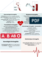 Vérvétel Laboratóriumi Kivizsgáláshoz