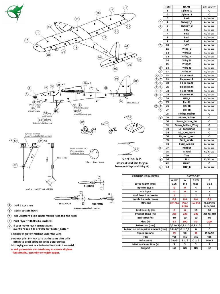 3D Printing Parameters for Aircraft Parts | PDF | Manufactured Goods ...