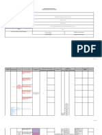 Gestión formación profesional integral