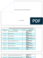 Competencias Esenciales Estudios Sociales