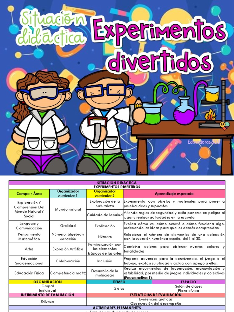 Actividad imprimible de partes del cuerpo, Libro ocupado del cuerpo humano,  Hojas de trabajo que combinan partes del cuerpo, Póster de partes del  cuerpo, Preescolar para niños pequeños, Educación en el hogar -, image size:768x1024