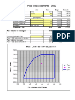 Balanceamento_SR22