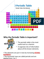 Topic 6 - Periodic Table