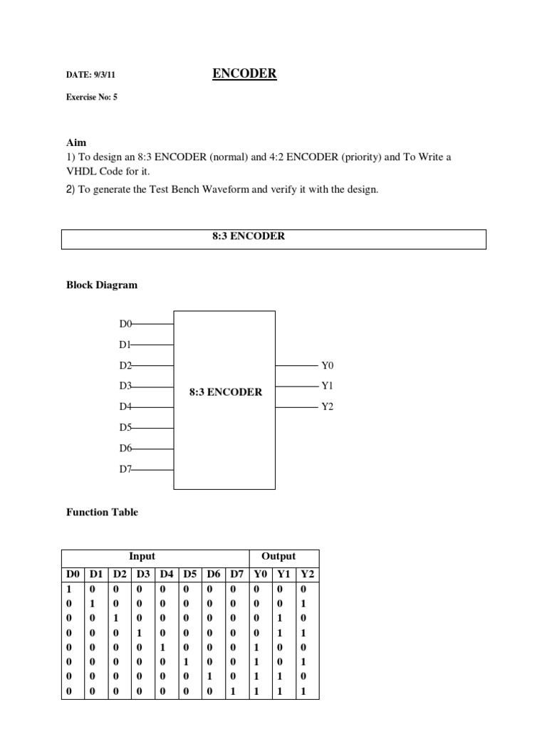 Encoder Vhdl Software Engineering