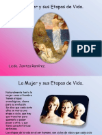 Etapas de La Mujer