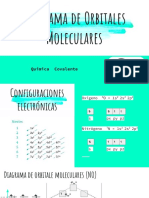 Diagrama de Orbitales Moleculares