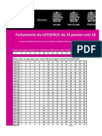 Fechamento de 14 Pontos Na Lotofácil 18 Dezenas