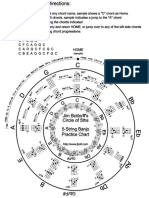 Banjo Circle of 5ths