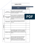 FT Analisis Pestel