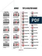 Doyle Brunson's Super System 2 - A Course in Power Poker PDF | PDF | Poker  | Gambling