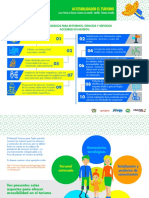 Accesibilidad en El Turismo