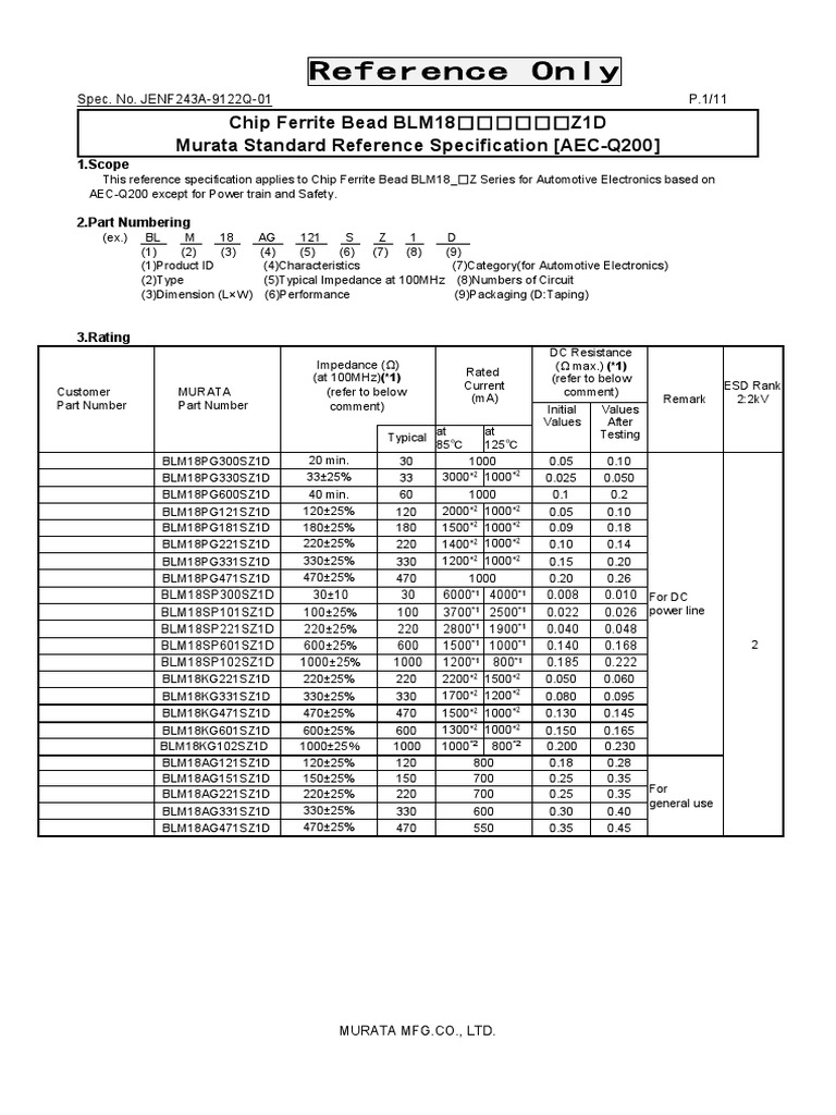 Reference Only Chip Ferrite Bead BLM18 Z1D Murata Standard Reference