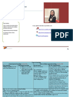 Revision Charts - CA Inter Meetings Revision Charts - CA Inter Meetings Revision Charts - CA Inter Meetings