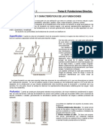 CONCRETO ARMADO I. Tema 8. FUNDACIONES DIRECTAS