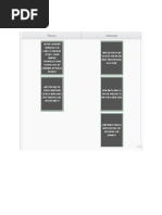 BA Module 02 - Practice Questions