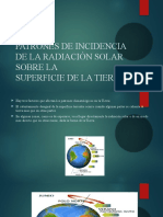 Patrones de Incidencia de La Radiación Solar