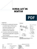 Segunda Ley de Newton