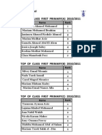 Top of Class 1.en