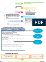 Analyse Des Parties Intéressées: Les Clients