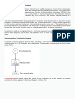 Instrumentation Functional Diagrams Instrumentation Tools